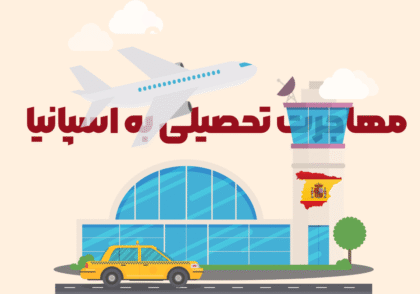 مهاجرت تحصیلی به اسپانیا
