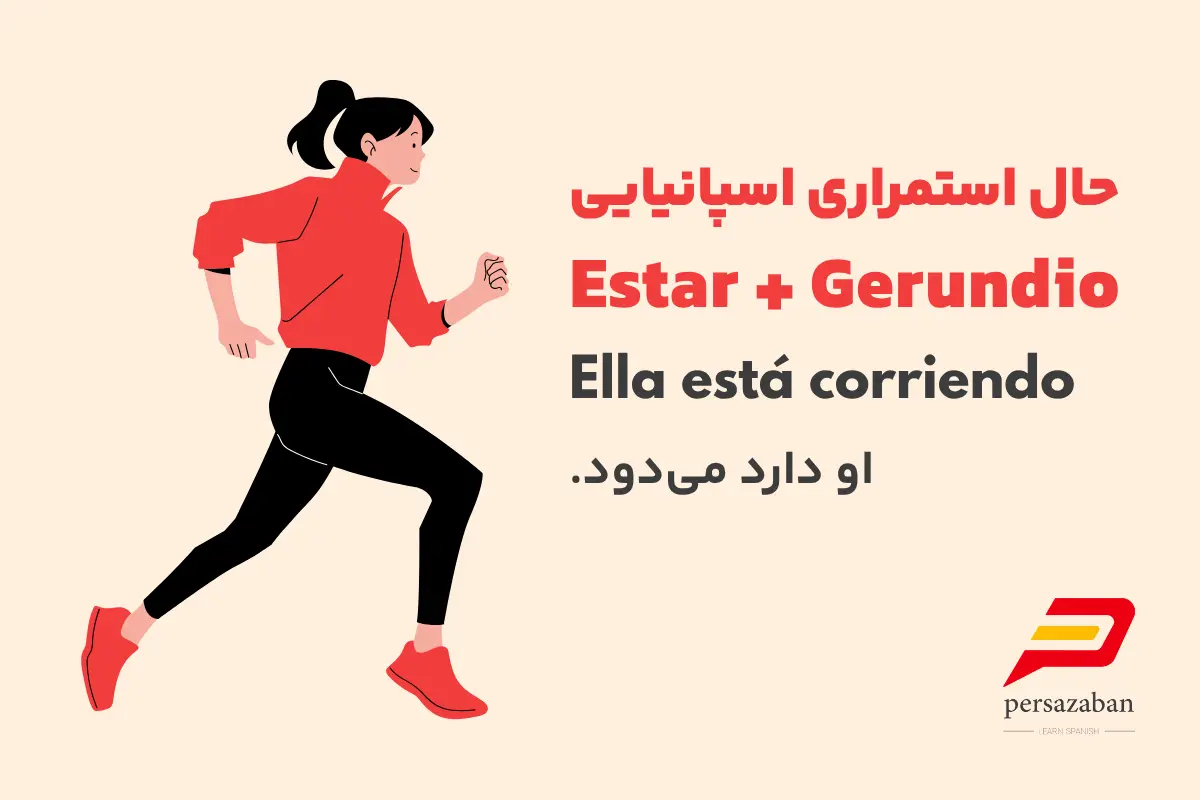 حال استمراری در زبان اسپانیایی